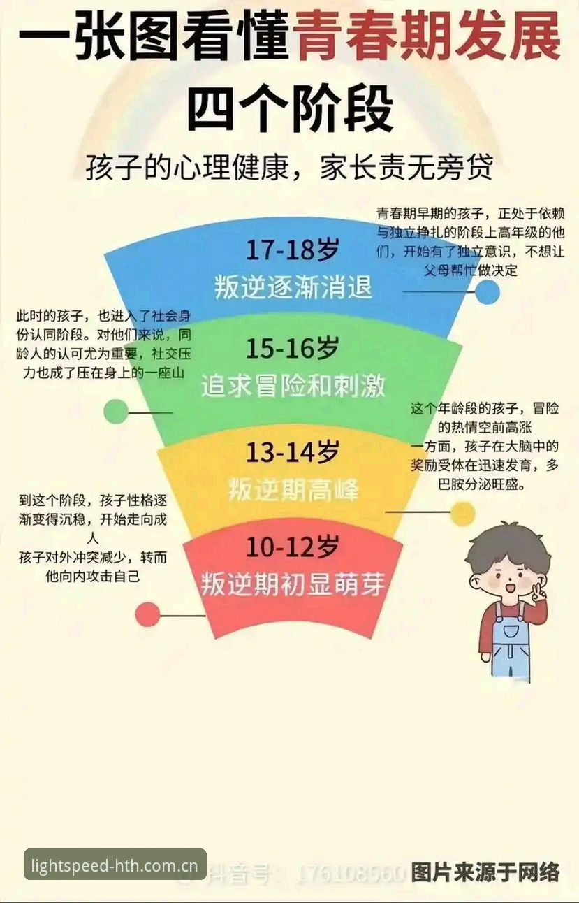 掌握年轻男性成长困境的实用知识——从索斯盖特纪录片看男孩教育的关键误区