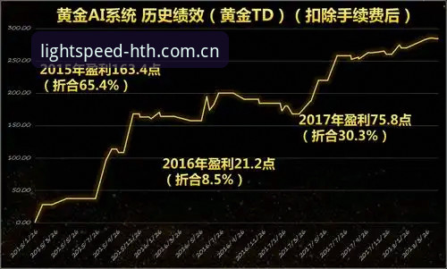 光速直连标线登录CN安装失败深度剖析：从使用场景看症结与对策