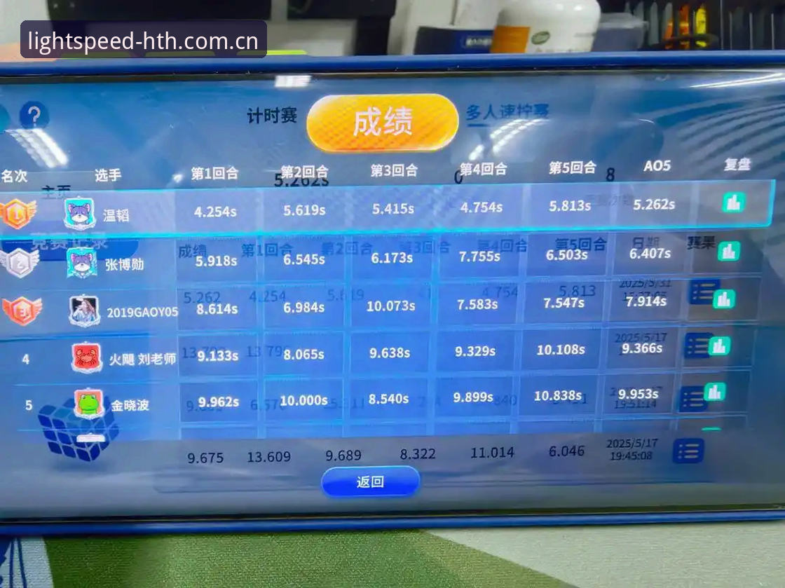 HTH体育官网标线数据评测最新进展：光速直连V88版本实测与多端性能解析