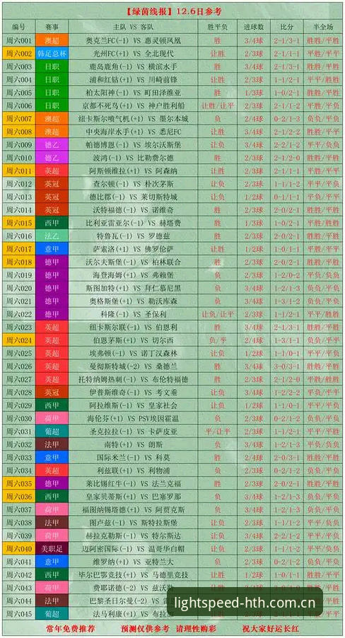 HTH体育官网光速直连标线赛事数据下载全面评测：实战派教你选对入口